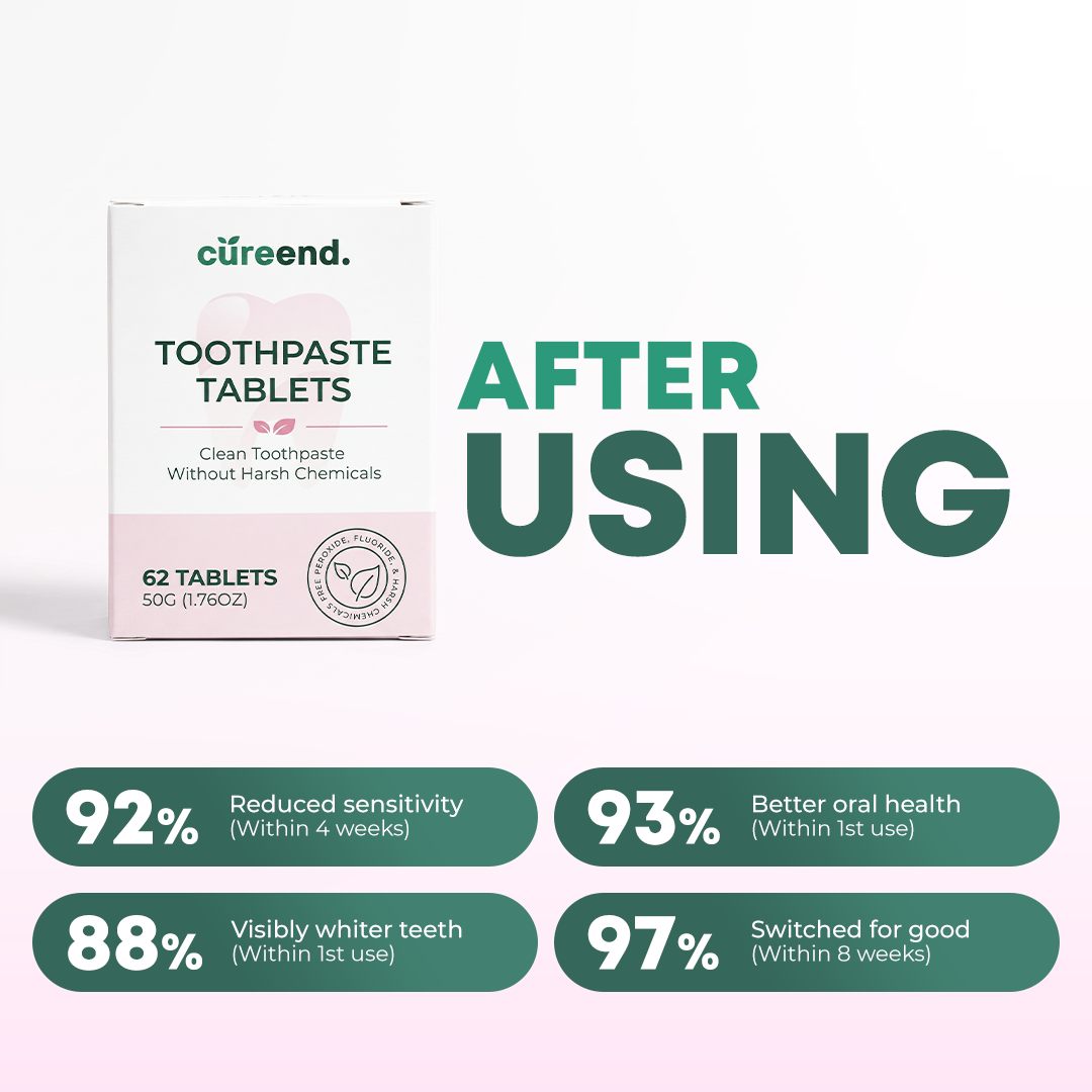 Toothpaste Tablets