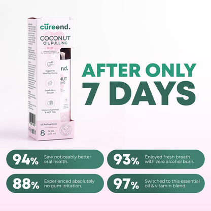 Coconut Oil Pulling