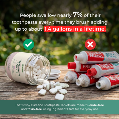Toothpaste Tablets