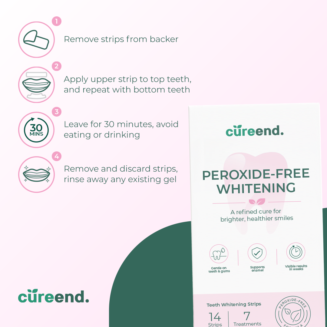 Peroxide-Free Whitening Strips