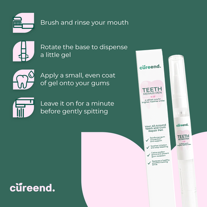 Gum Repair Gel - Sensitive Gums