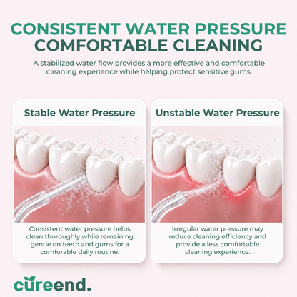Deep Clean Water Flosser
