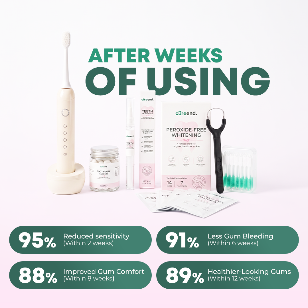 Ultimate Daily Oral Care Routine