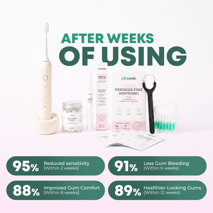 Ultimate Daily Oral Care Routine