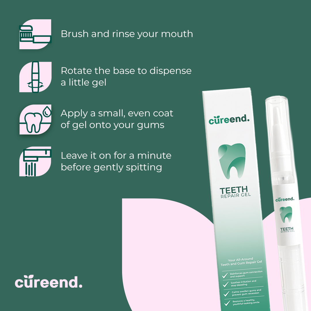 Gel de réparation des dents
