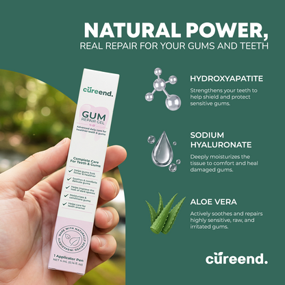 Gum Repair Gel - Sensitive Gums