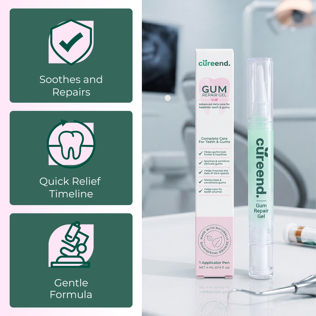 Gum Repair Gel - Sensitive Gums