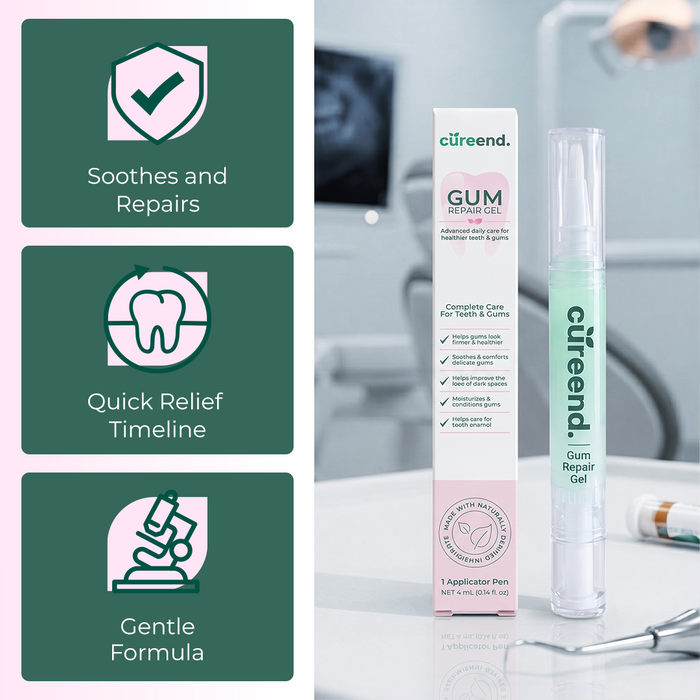 Gum Repair Gel - Sensitive Gums