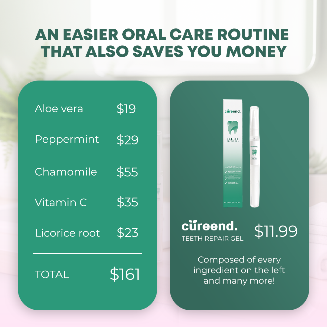 Cureend Teeth Repair Gel