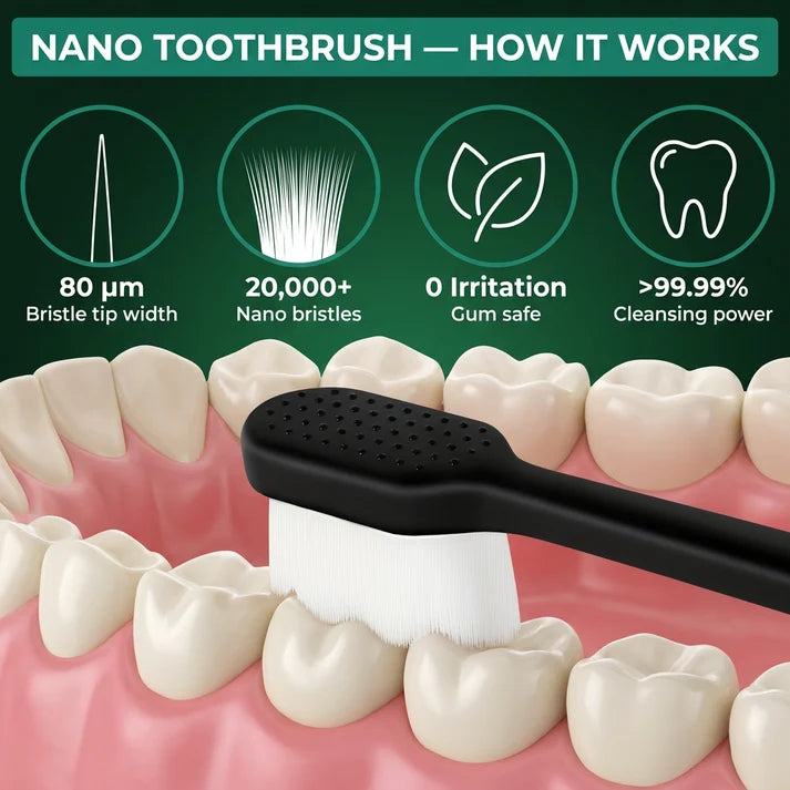 Nano Toothbrush