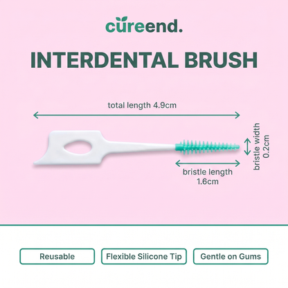 Interdental Brush